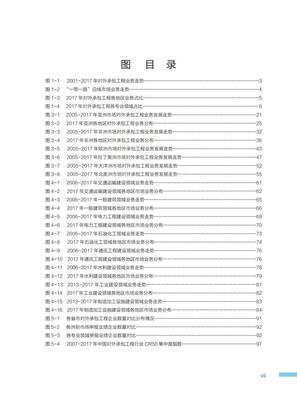 中国对外承包工程发展报告2017-2018.pdf
